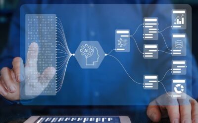 How Procurement Teams Can 3X Their Influence Without Adding Resources