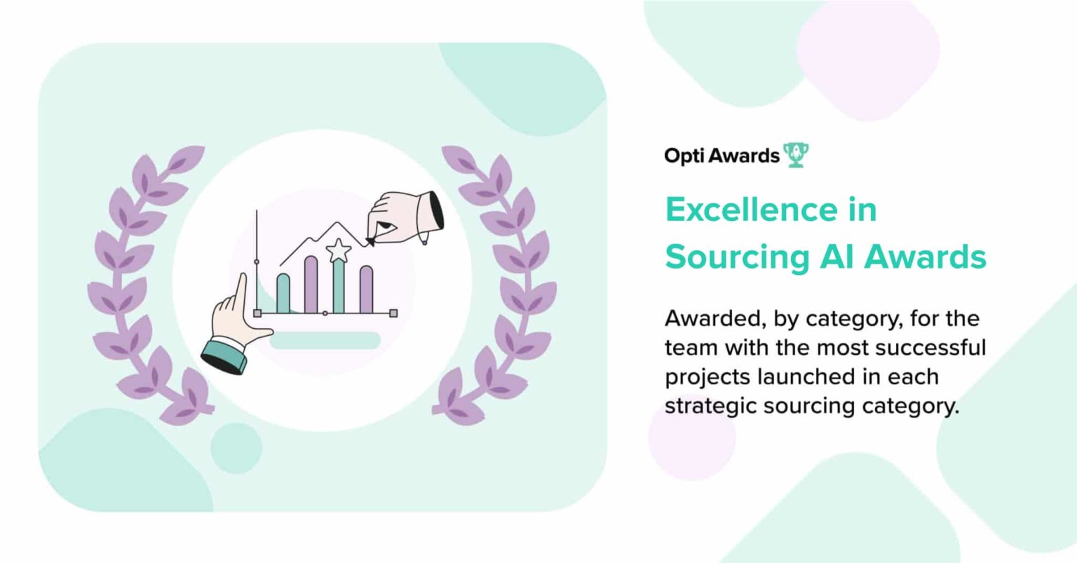 Excellence in Sourcing AI Awards
