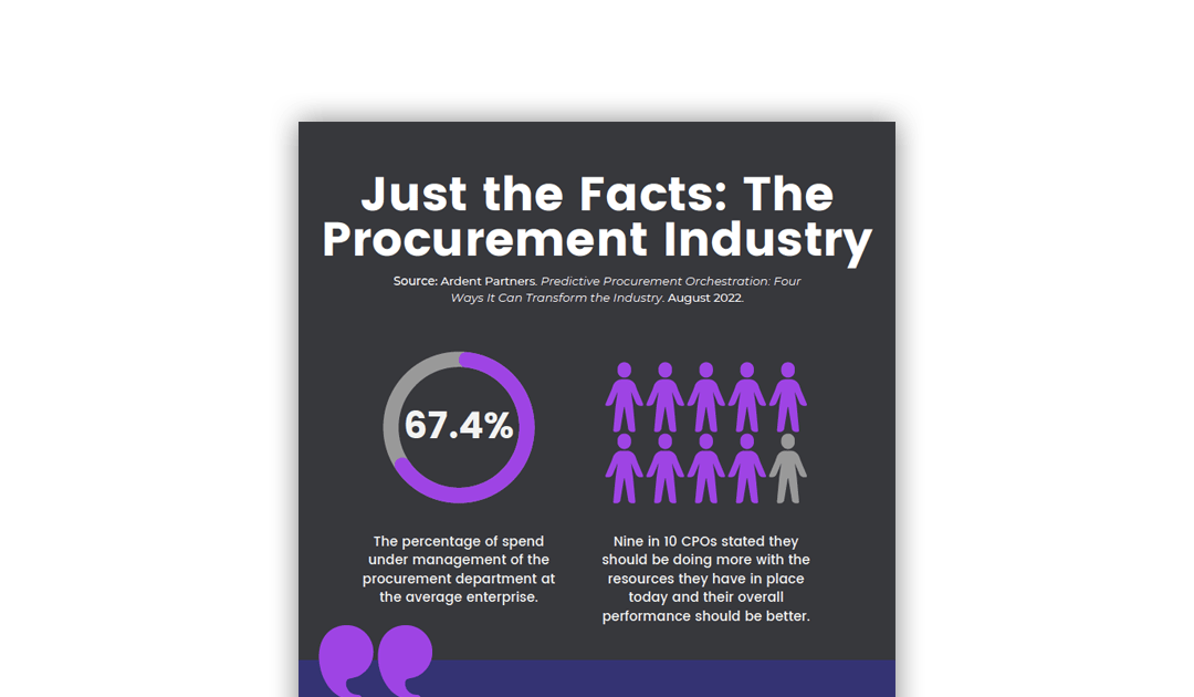 Just the Facts: The Procurement Industry