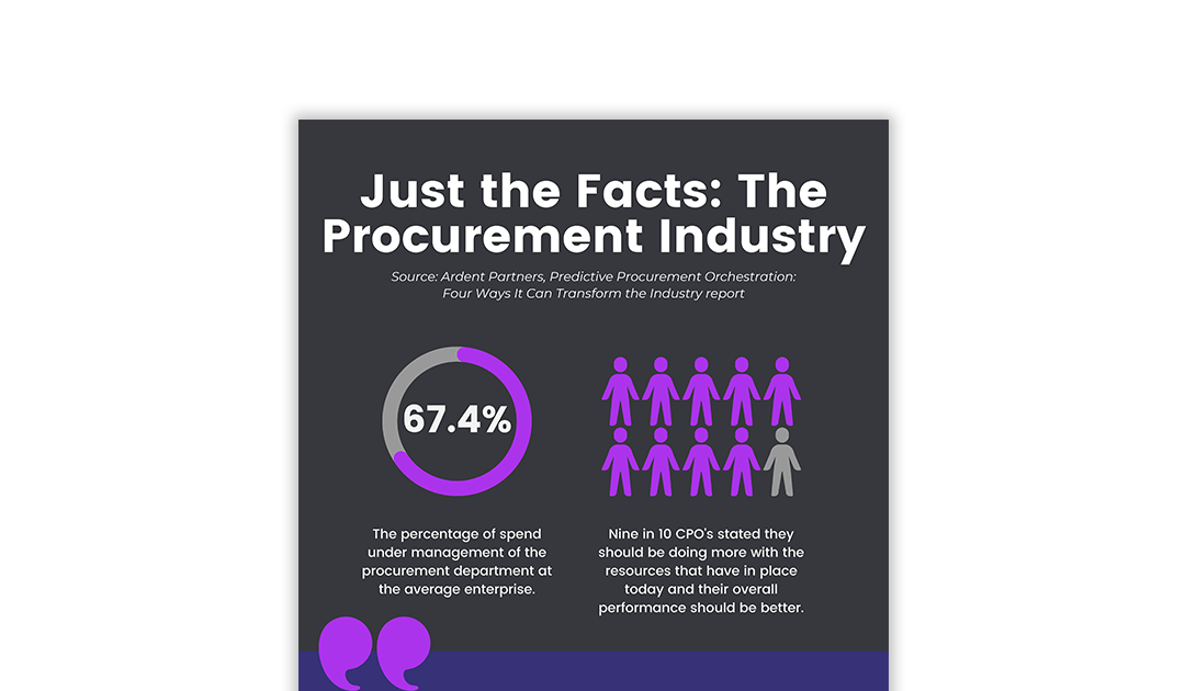 Just the Facts: The Procurement Industry