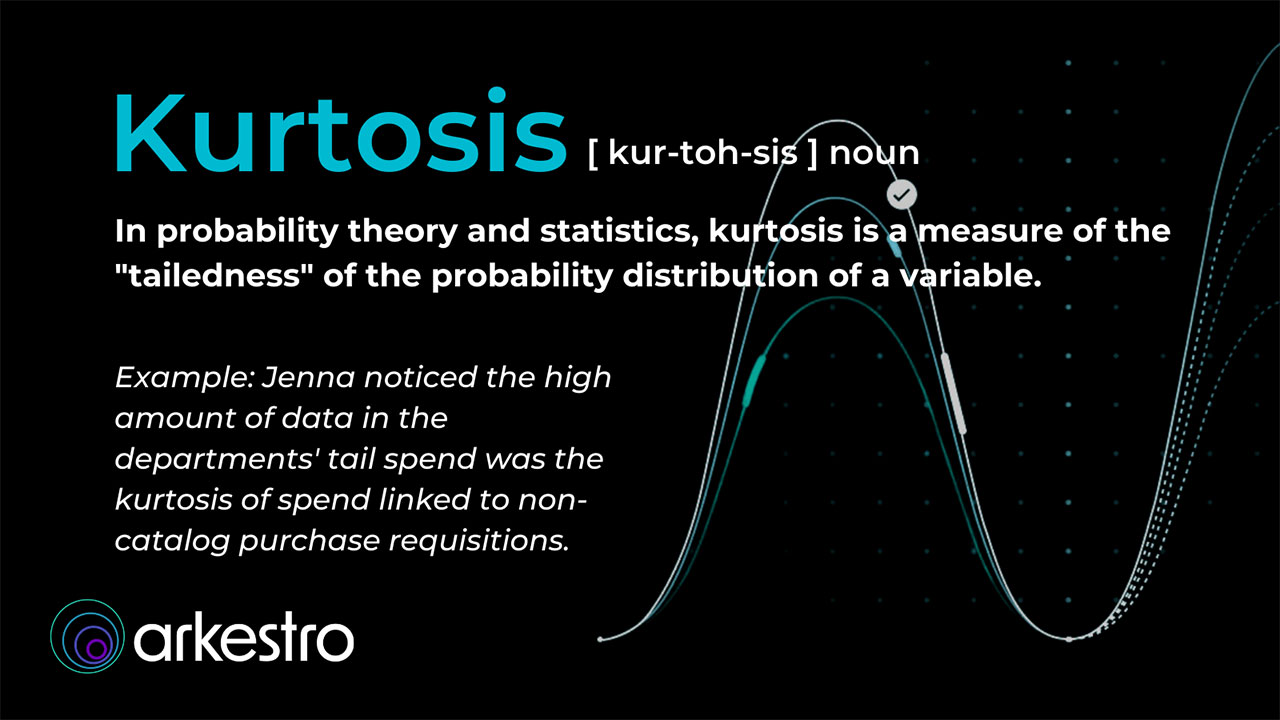 Kurtosis Definition