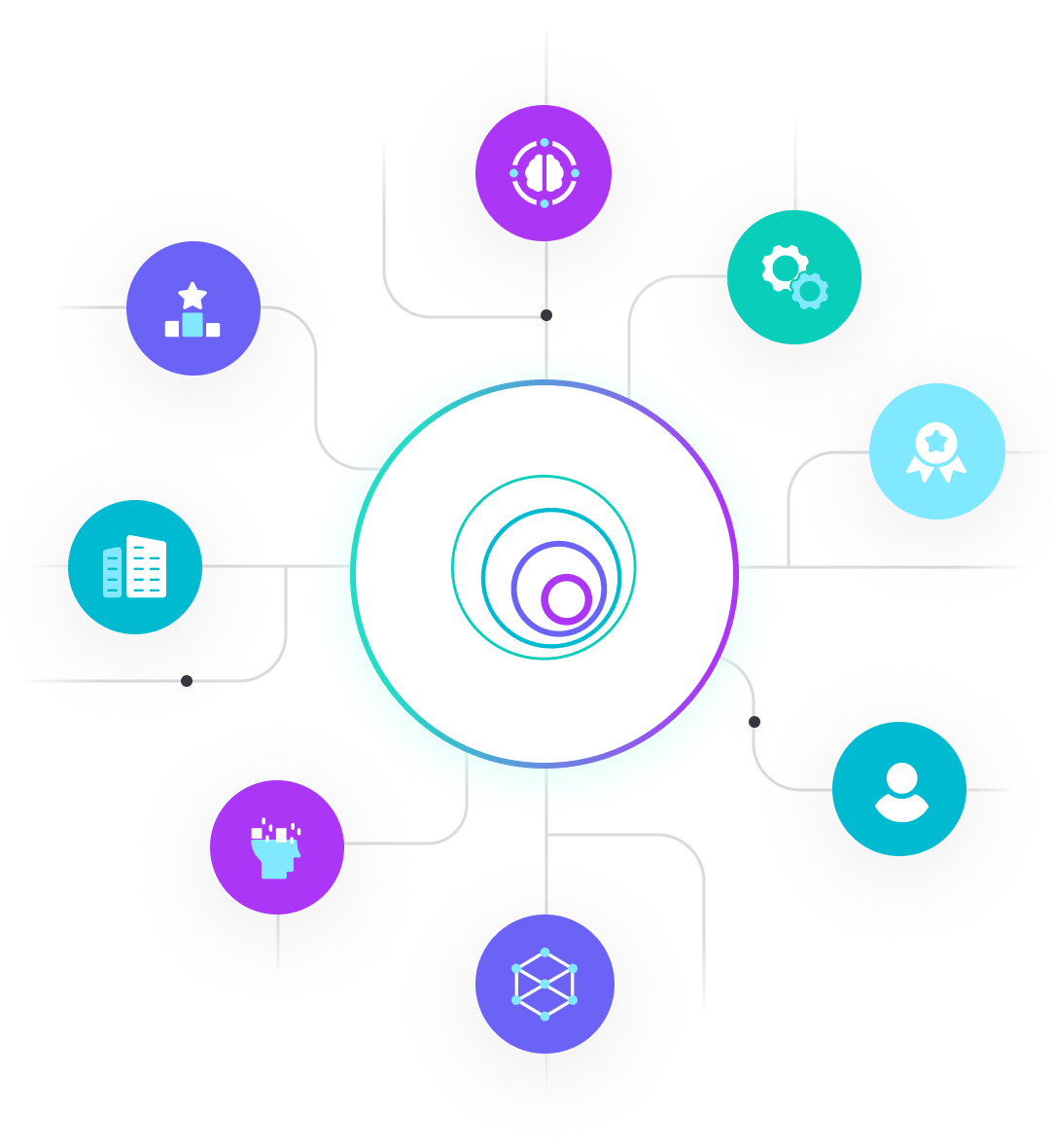 predictive-procurement-orchestration
