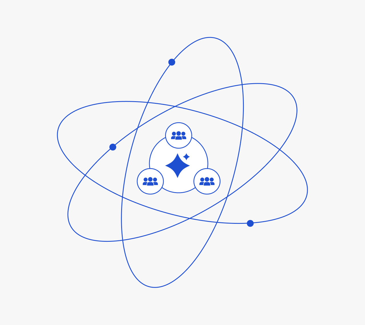 Intelligent supplier selection and engagement